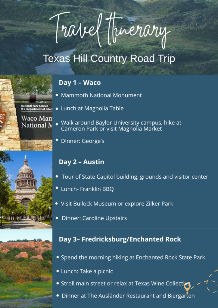 Travel Itinerary- Texas Hill Country Road Trip