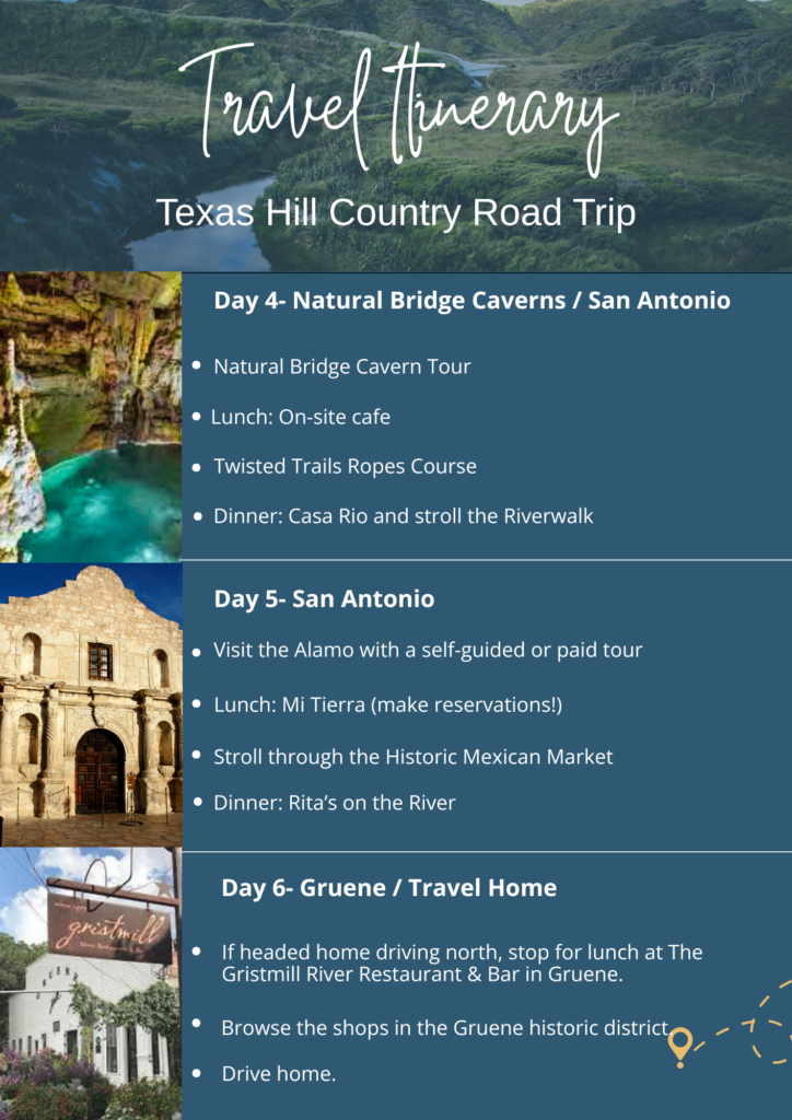 Travel Itinerary- Texas Hill Country Road Trip