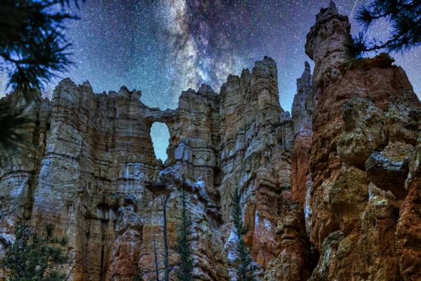 Bryce Canyon National Park Stargazing Family Adventure Travel